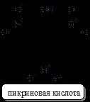 заряд върху полезни свойства
