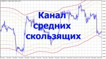 канал пълзяща