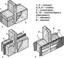 баня баня