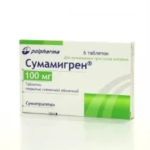 Сумамігрен інструкція із застосування, ціна, відгуки, аналоги таблеток Сумамігрен застосування