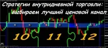 вътрешни избор