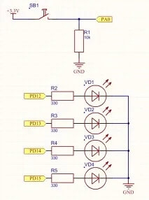 STM32. Урок 2. Порти введення-виводу stm32