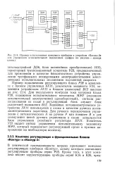 трансформация нелинейна