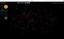 Що робити, якщо нудно за комп’ютером вдома ютером