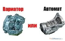 каква каква