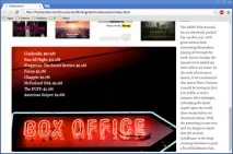 Чотири різні способи створення HTML чотири