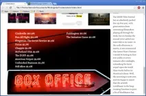 Чотири різні способи створення HTML чотири