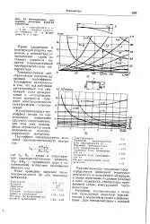чутливість