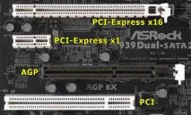 Що таке шина PCIe Блог веб-програміста таке