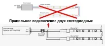 світлодіодна