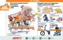 Діти з націнкою націнкою