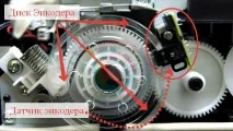 хартия Epson заседнала