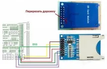 додатковий