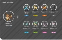 Еволюція Eevee у Pokemon go Pokemon