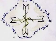 ЕНЕРГЕТИКА КОХАННЯ кохання