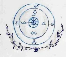 ЕНЕРГЕТИКА КОХАННЯ енергетика