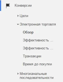 Електронна комерція в Google Analytics google