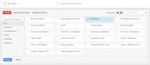 Електронна комерція в Google Analytics електронна