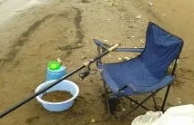 Фідерне вудилище для початківців як правильно вибрати і що це таке правильно