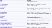 Html Agility Pack agility