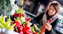 Групи продуктів за квітами квітами