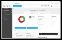 Голосові розсилки розсилки