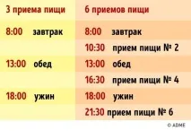 трябва колко