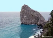 История Симеиз история