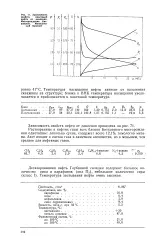 Температура - застигання - нафта - Велика Енциклопедія Нафти та Газа нафти