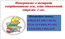Тема уроку Координатна площина координатна