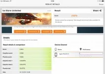 Тест Apple iPad Air 2 легка міць apple