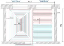 направи полагане