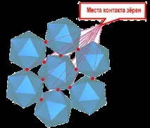 производство диамантени
