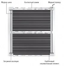 підлога