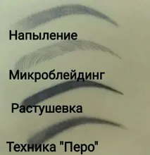 Татуаж в Іваново Анжеліка - Татуаж в Іваново Анжеліка нігтів