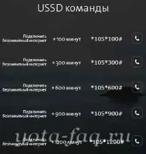 Тарифи Yota Коп’єво, це тарифи, покриття, допомога, налаштування та програми покриття