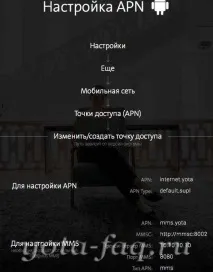 Тарифи Yota Коп’єво, це тарифи, покриття, допомога, налаштування та програми yota