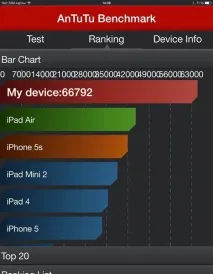 Тест Apple iPad Air 2 легка міць apple