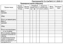 използване използване