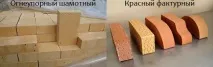 Як зробити цегляну «шубку» для металевої печі, 6 соток цегляну