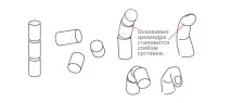 Як малювати руки поетапно олівцем пальці