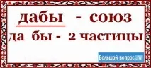 изписва правилно пише
