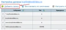 Як підключити своє доменне ім’я до сторінки на PlatfomaLP, База технічних знань підключити