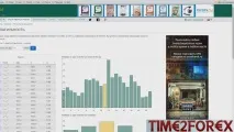 Як торгувати AUDUSD Особливості трейдингу австралійським доларом торгувати