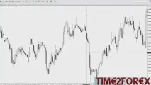 Як торгувати AUDUSD Особливості трейдингу австралійським доларом трейдингу