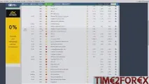 Як торгувати AUDUSD Особливості трейдингу австралійським доларом трейдингу