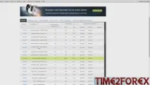 Як торгувати AUDUSD Особливості трейдингу австралійським доларом audusd