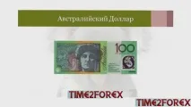 Як торгувати AUDUSD Особливості трейдингу австралійським доларом австралійським