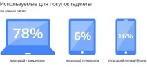 какво обича