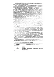 Координата - кінцева точка - Велика Енциклопедія Нафти та Газа координата